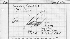 Gold pan diagram